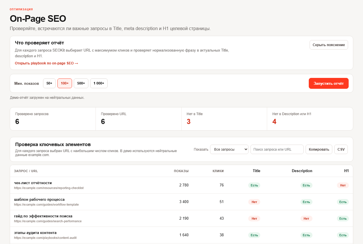 Реальный русский отчёт SEOKit On-Page SEO с нейтральными URL example.com и проверками Title, description и H1