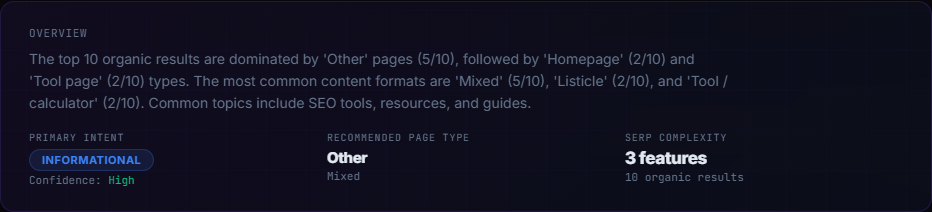 SERP Analyzer overview: primary intent, recommended page type, SERP complexity